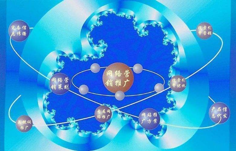 芷江新媒体运营企业需要掌握的网络推广技巧有哪些
